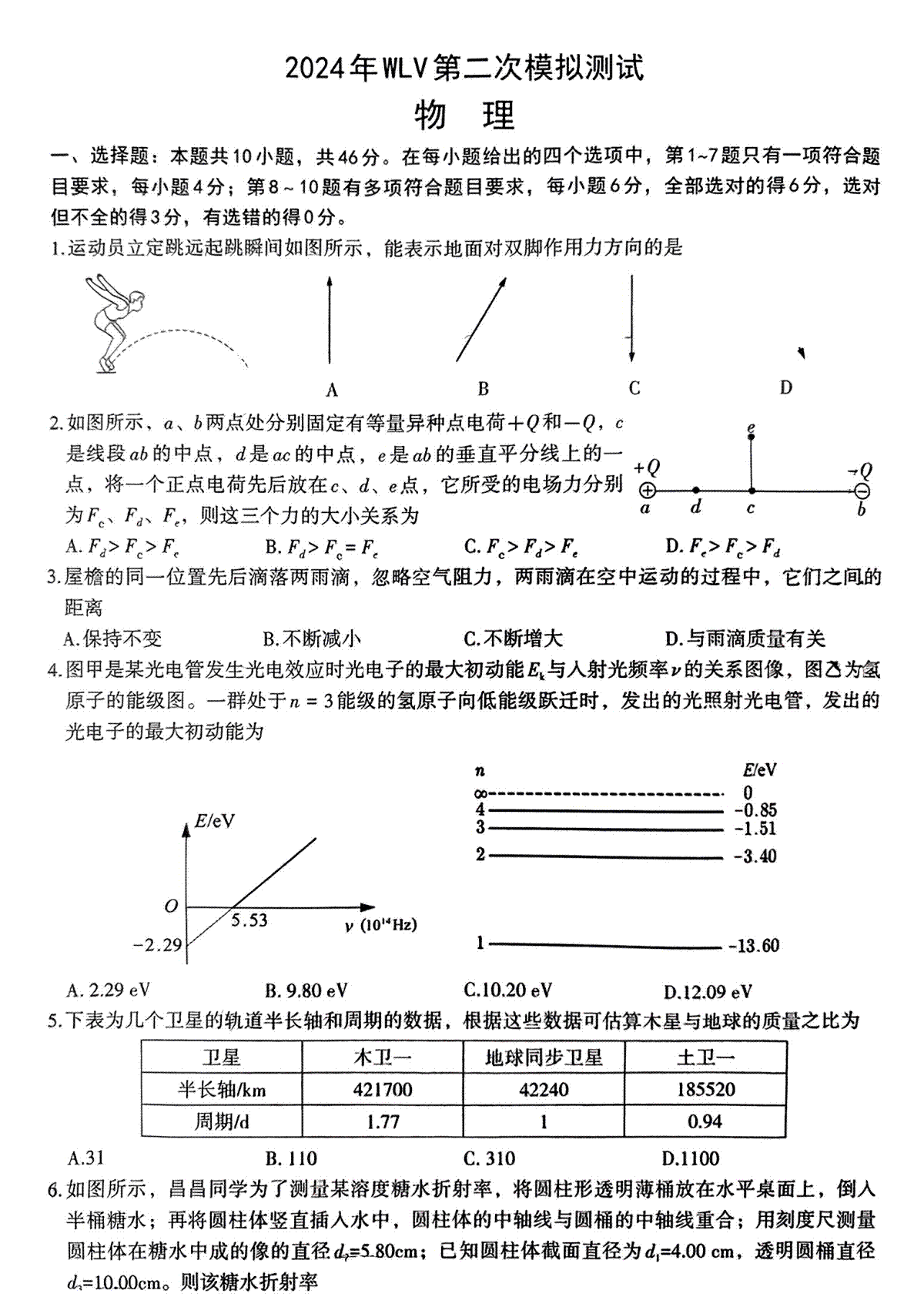 2024届江西省南昌市高三下学期二模考试物理试题+答案