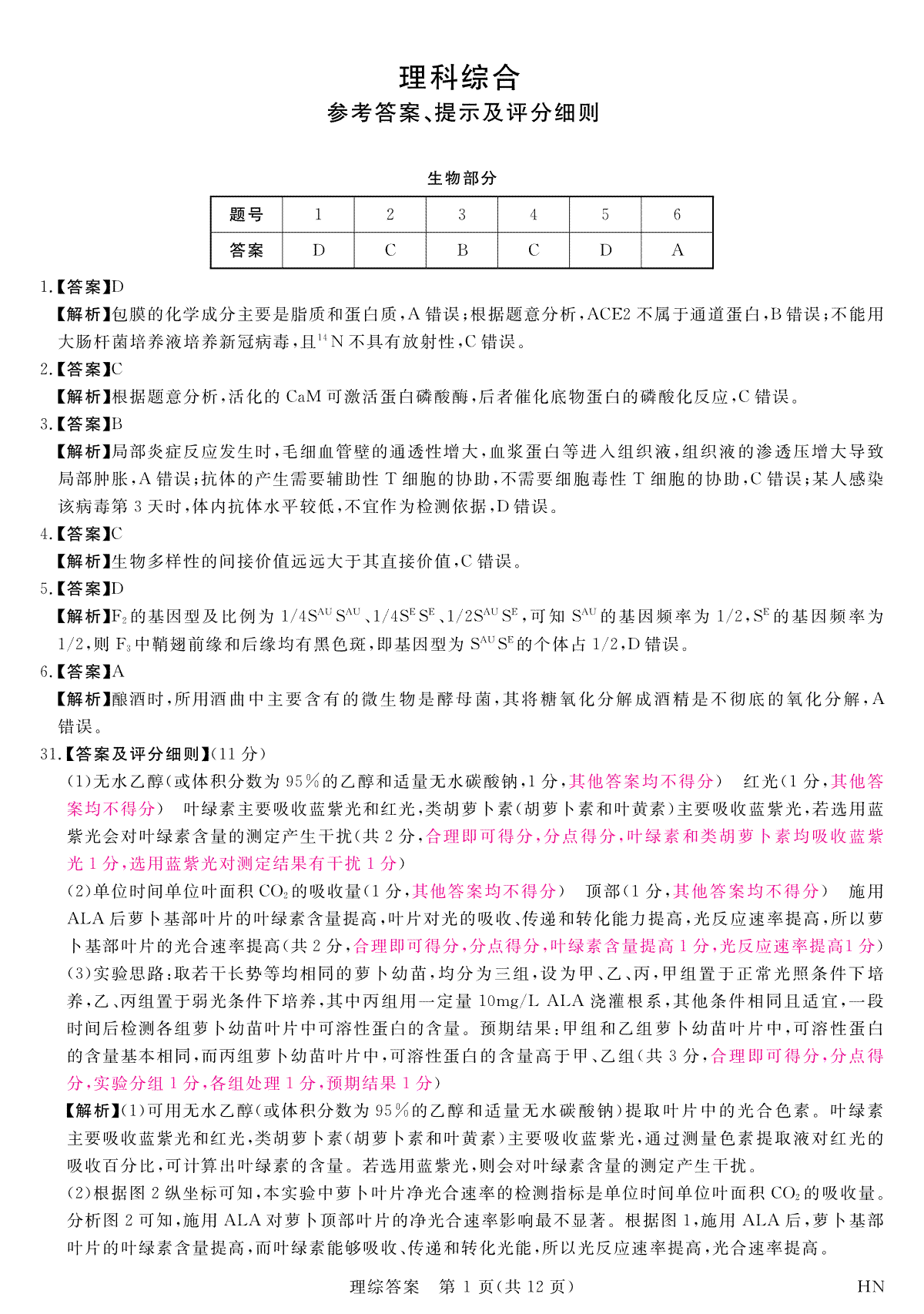 河南省八市重点高中2024届高三4月第一次模拟考试理科综合答案